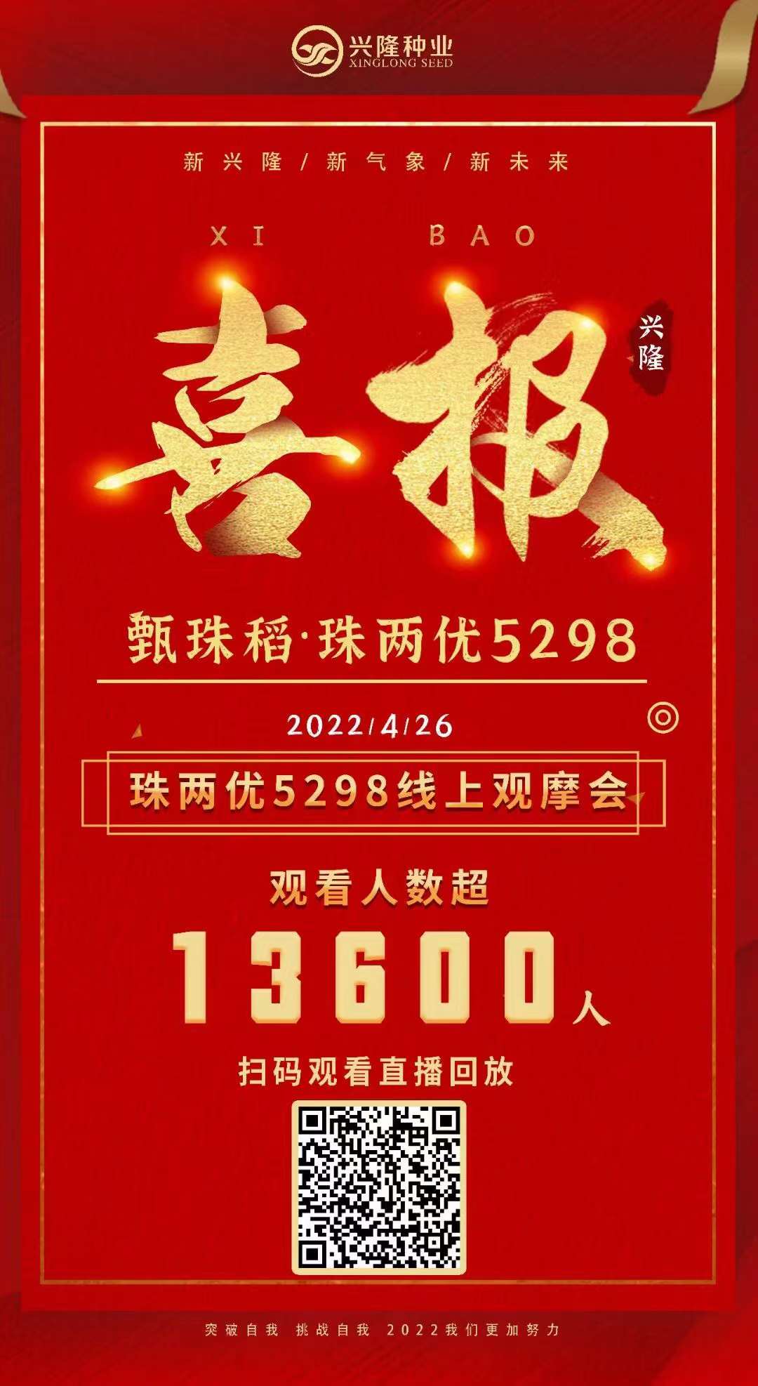 興隆種業(yè)珠兩優(yōu)5298海南線上觀摩會圓滿成功！